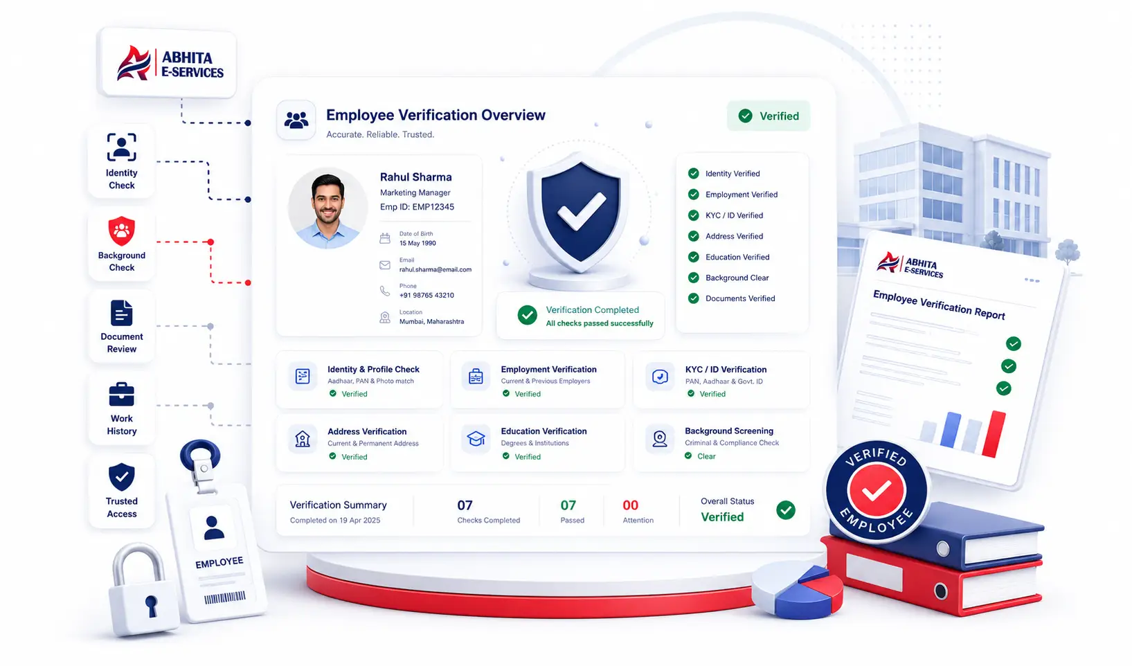Employee Verification Service dashboard and structured employment verification example