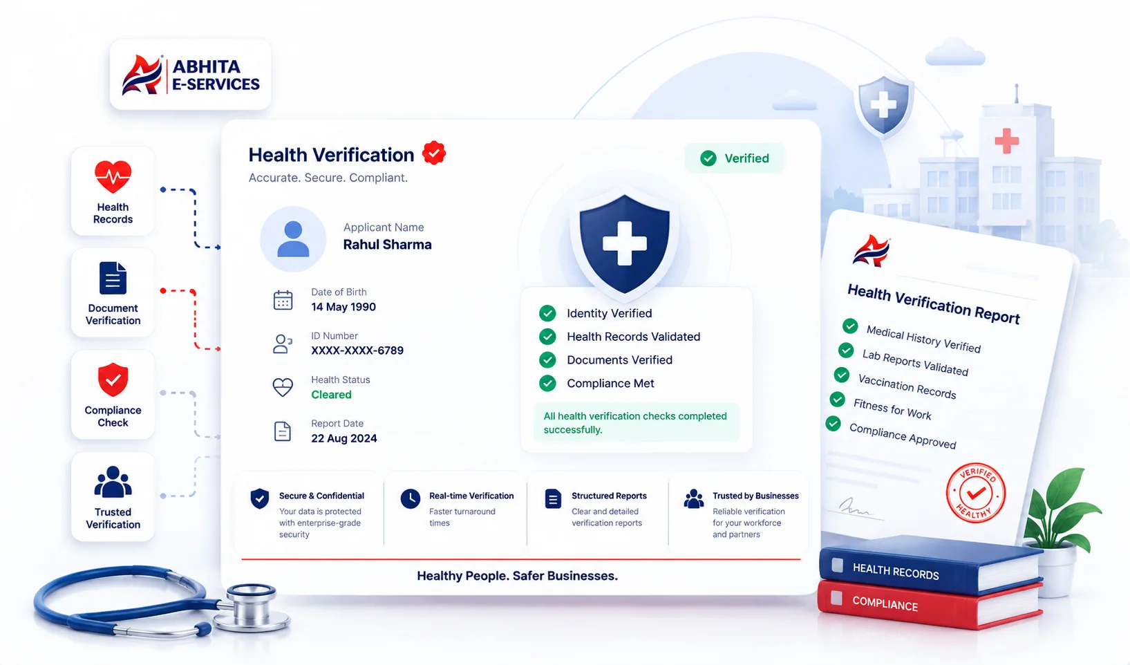 Health Verification Service dashboard and structured health verification example