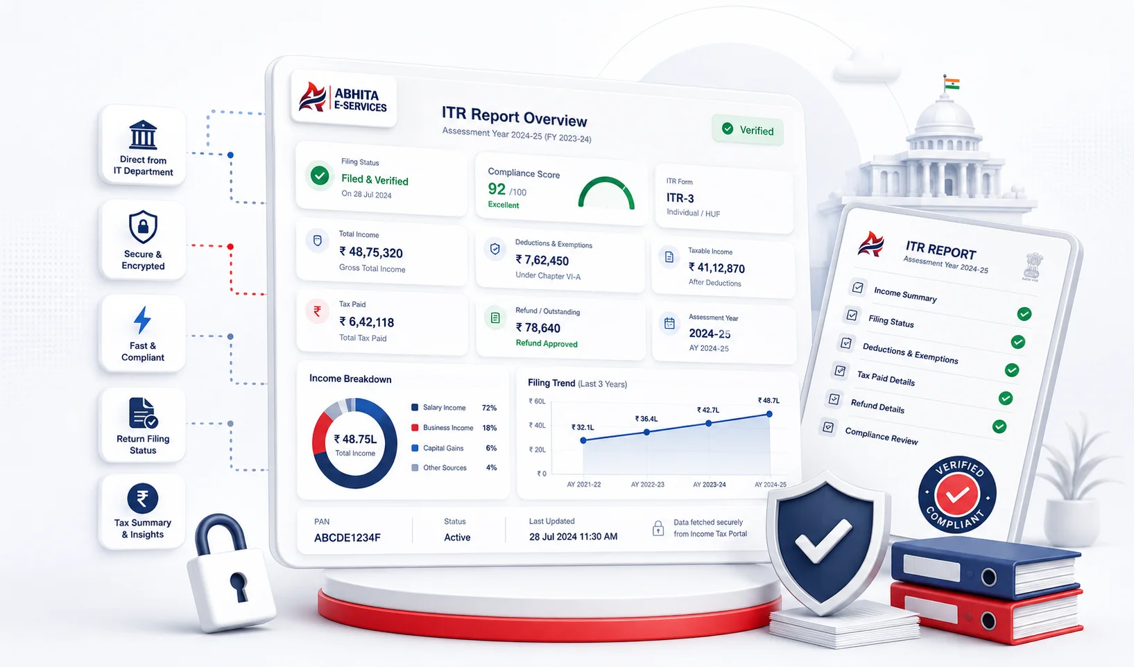 Income Tax and ITR Report dashboard preview