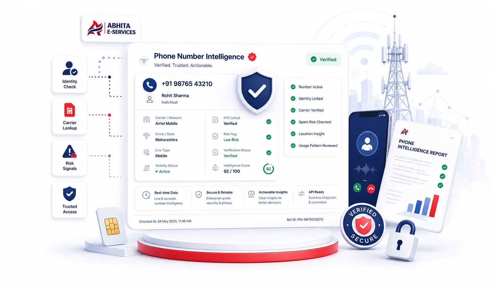 Phone Number Intelligence dashboard and structured phone verification example